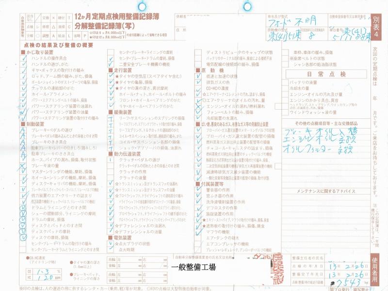 フォード　F150