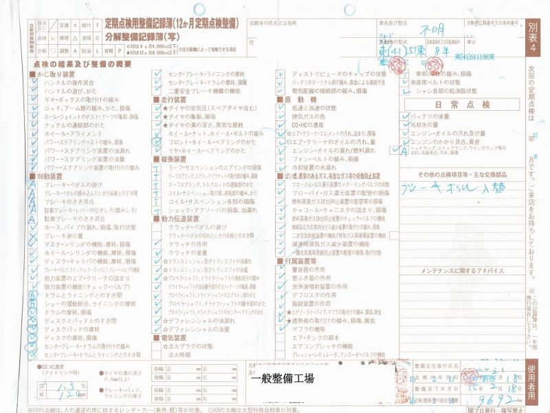フォード　F150