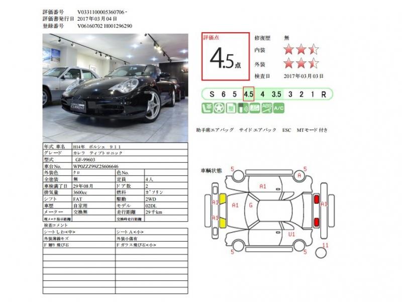 ポルシェ　911(Type996)